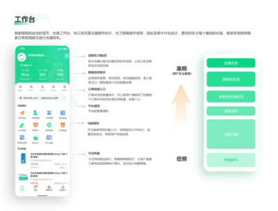 醫(yī)藥批發(fā)商城APP開發(fā)指南 聚焦成都市場(chǎng)的創(chuàng)新與實(shí)踐