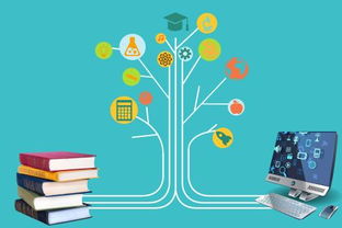 成都app軟件開發(fā)給企業(yè)營銷帶來的優(yōu)勢(shì)